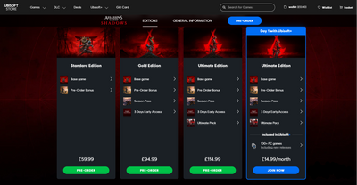 The Impact of Microtransactions and Paywalls on Video Game IP Value
